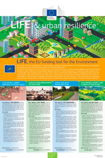 Póster distribuido por la Comisión Europea de los proyectos seleccionados