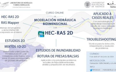 Matrícula abierta para el curso de modelación hidráulica 2D con HEC-RAS