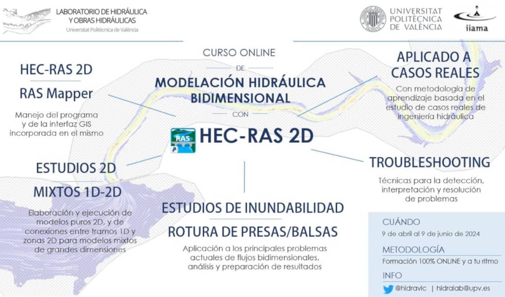 Matrícula abierta para el curso de modelación hidráulica 2D con HEC-RAS