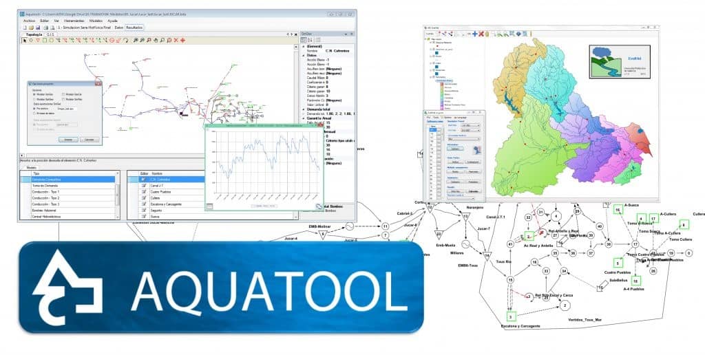 Curso de Análisis y Modelación de Sistemas de Recursos Hídricos con AQUATOOL