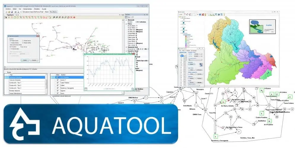 Abierta una nueva edición del Curso de “Análisis y Modelación de Sistemas de Recursos Hídricos” con AQUATOOL
