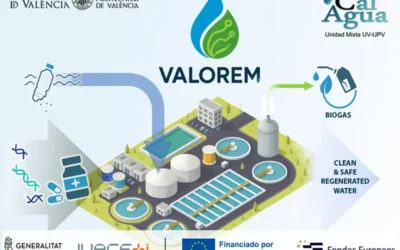 Investigadores del grupo CALAGUA-IIAMA buscan impulsar la transformación sostenible de las EDAR en el proyecto VALOREM